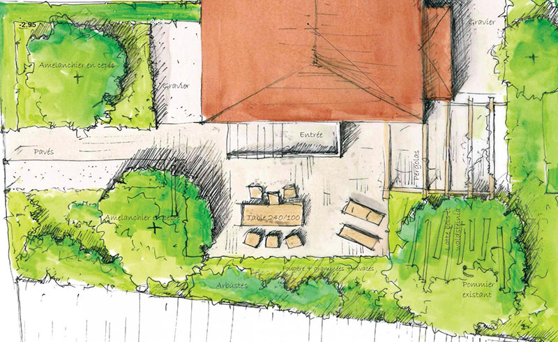 Architecte paysagiste Colmar