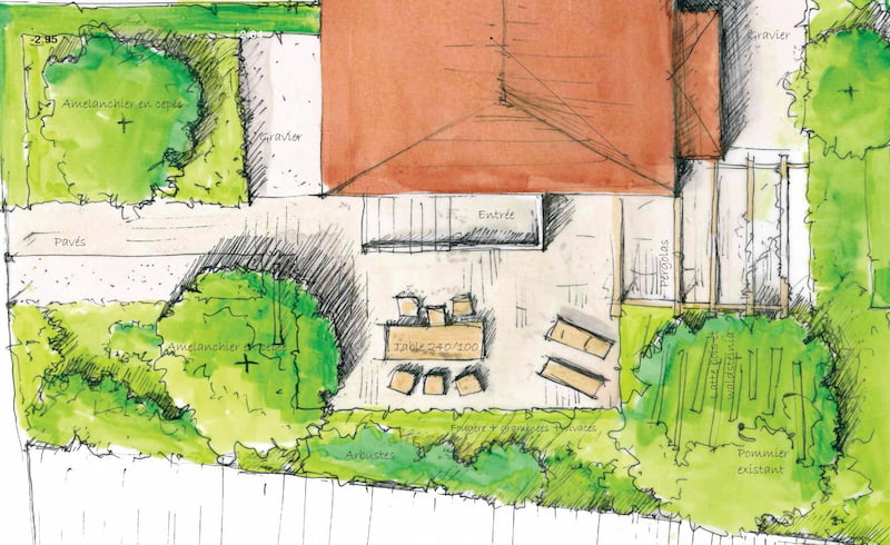 Conception de jardin Mulhouse